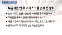 [이렇게 대비하라!] 개장 전 투자전략