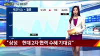 [Gold의 The Best] MBN골드 관심주