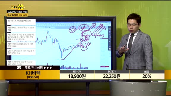[종목상담] KH바텍(060720)