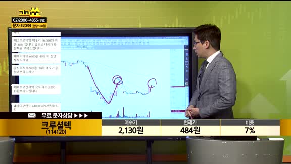 [종목상담] 크루셜텍(114120)