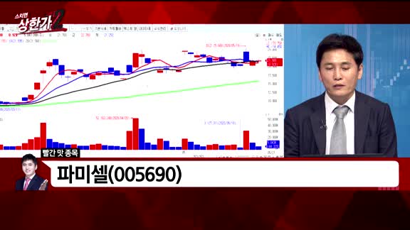 [빨간맛 종목] 파미셀(005690)