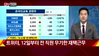 [종목키워드] 오늘장 공략주