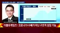 [오늘장 투자전략] 개장직후 전략 및 공략주