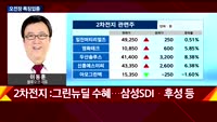 [투자전략] 섹터 및 오전장 분석