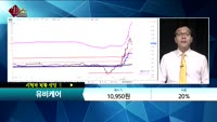 [종목상담] 유비케어(032620) 