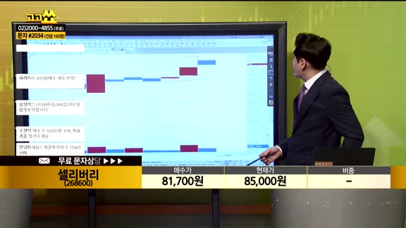 [종목상담] 셀리버리(268600)