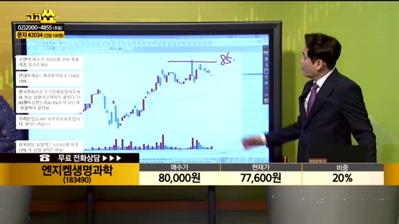 [종목상담] 엔지켐생명과학(183490)