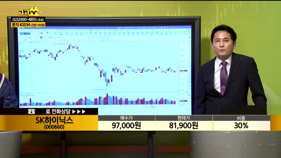 [종목상담] SK하이닉스(000660)