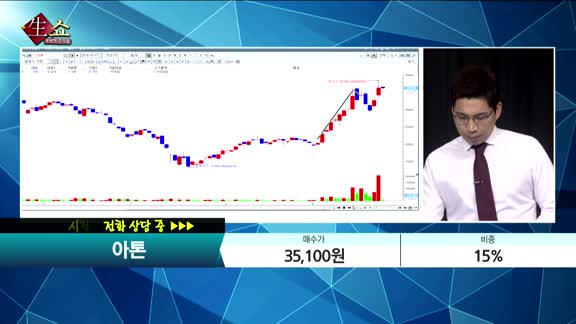 [종목상담] 아톤(158430)