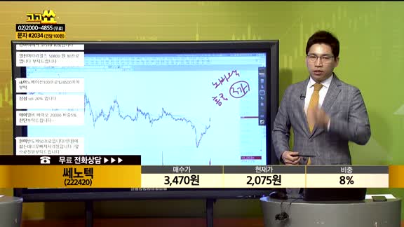 [종목상담] 쎄노텍(222420)