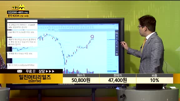 [종목상담] 일진머티리얼즈(020150)