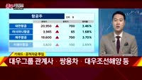 [종목키워드] 오늘장 공략주