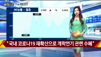 [Gold의 The Best] MBN골드 관심주