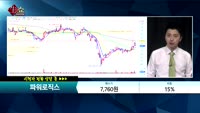 [종목상담] 파워로직스(047310)