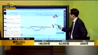 [종목상담] 헬릭스미스(084990)