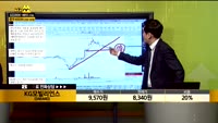 [종목상담] KG모빌리언스(046440)