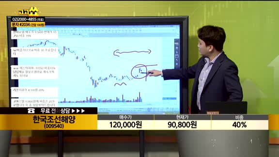[종목상담] 한국조선해양(009540)