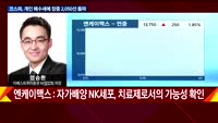 [오늘장 투자전략] 개장직후 전략 및 공략주