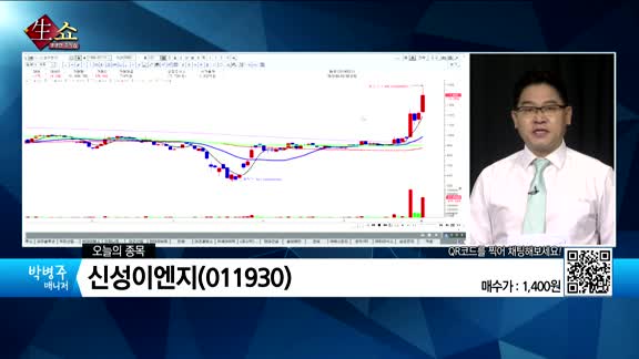[생생한 주식쇼 생쇼] 관심종목 : 인피니트헬스케어(071200), 인트론바이오(048530), 신성이엔지(011930), SDN(099220)