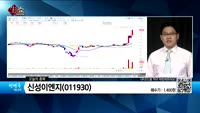 [생생한 주식쇼 생쇼] 관심종목 : 인피니트헬스케어(071200), 인트론바이오(048530), 신성이엔지(...