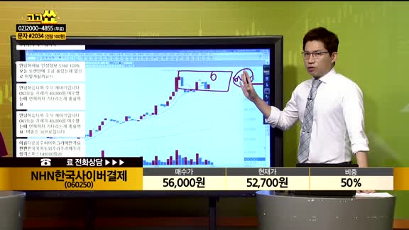 [종목상담] NHN한국사이버결제(060250)