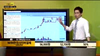 [종목상담] NHN한국사이버결제(060250)