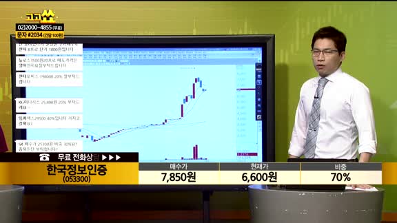 [종목상담] 한국정보인증(053300)