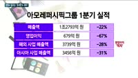 'C-뷰티(중국화장품)'에 밀리는 한류원조 'K-뷰티'…작년 수출액 증가율 8년만 최저에 국내 매출도 '뚝'