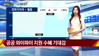 [Gold의 The Best] MBN골드 관심주