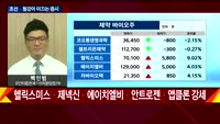 [오후장전망] 오후장 이렇게 대비하라!
