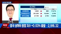 [투자전략] 섹터 및 오전장 분석