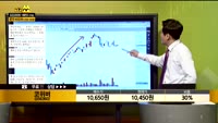 [종목상담] 코위버(056360)