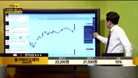 [종목상담] 동구바이오제약(006620)