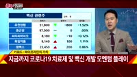 [종목키워드] 오늘장 공략주