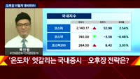 [오후장전망] 오후장 이렇게 대비하라!