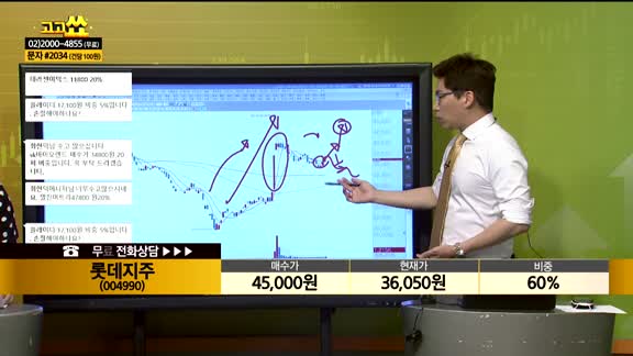 [종목상담] 롯데지주(004990)