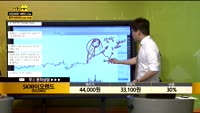 [종목상담] SK바이오랜드(052260)
