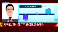 [투자전략] 섹터 및 오전장 분석