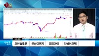 [생생한 주식쇼 생쇼] 관심종목 : 진양제약(007370), 싸이맥스(160980), 신일전자(002700)...