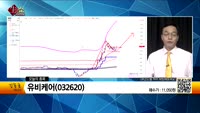 [생생한 주식쇼 생쇼] 관심종목 : 제노레이(122310), 삼화전기(009470), 유비케어(032620)...