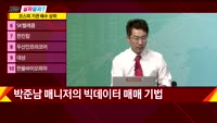 [지금살까말까] 오늘 시장 특징주
