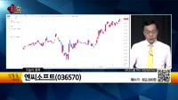 [생생한 주식쇼 생쇼] 관심종목 : 국제약품(002720), 키움증권(039490), 엔씨소프트(036570...