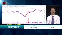 [종목상담] 메디포럼제약(047920)      