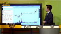 [종목상담] 셀트리온(068270)