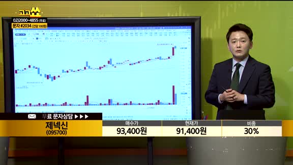 [종목상담] 제넥신(095700)