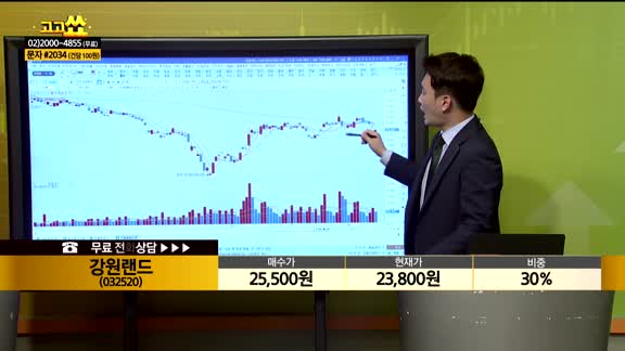 [종목상담] 강원랜드(035250)