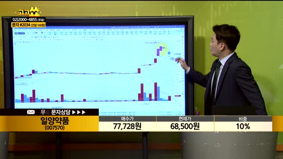 [종목상담] 일양약품(007570)