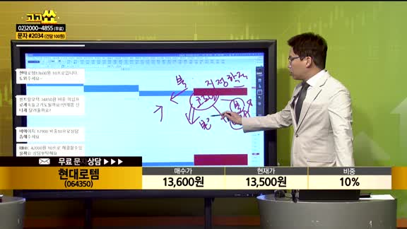 [종목상담] 현대로템(064350)