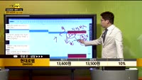 [종목상담] 현대로템(064350)