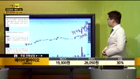 [종목상담] 에이비엘바이오(298380)
